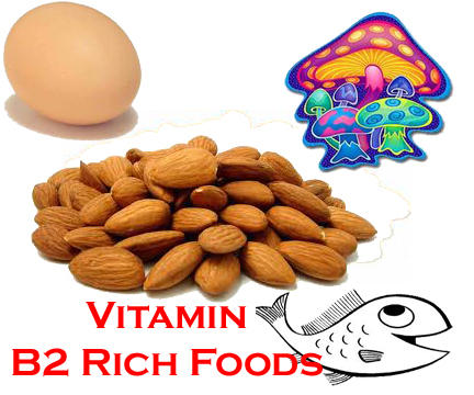 Is Vitamin B2 Gluten Free