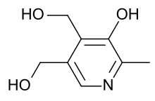 Vitamin B6 Pyridoxine and Pyridoxine Hydrochloride